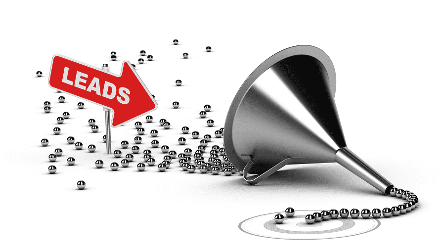 Sales Pages – Sales Funnel Explained