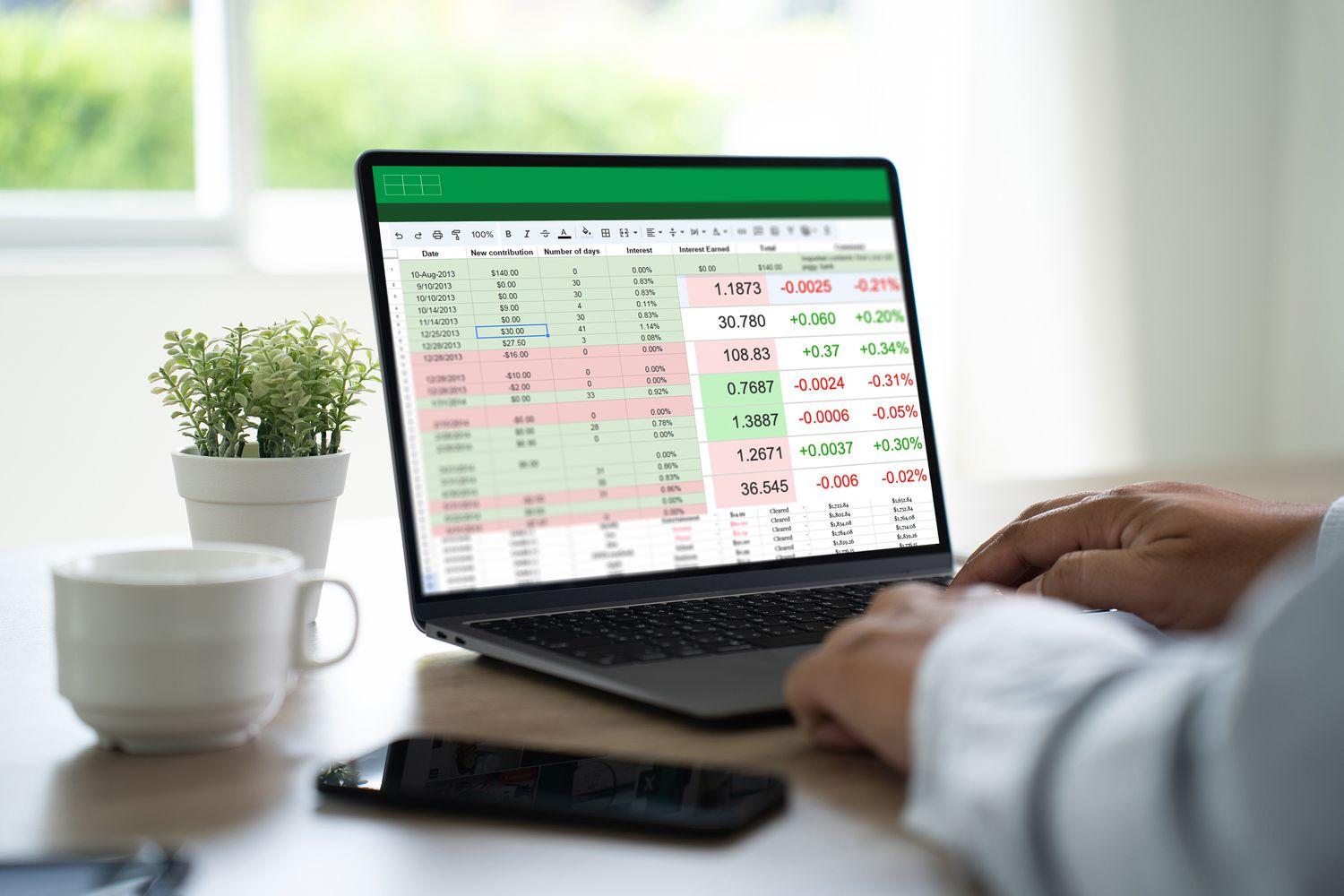 Financial Management