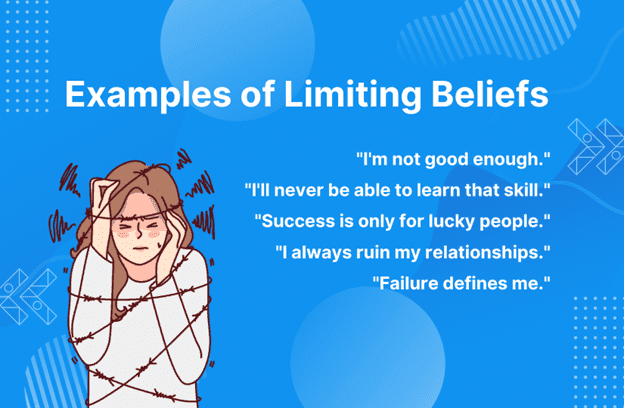 Limiting Beliefs