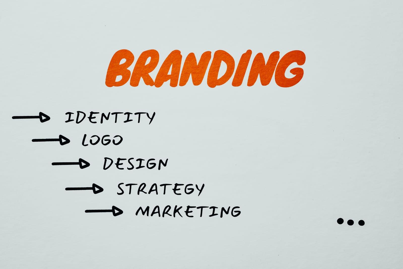 Online community branding