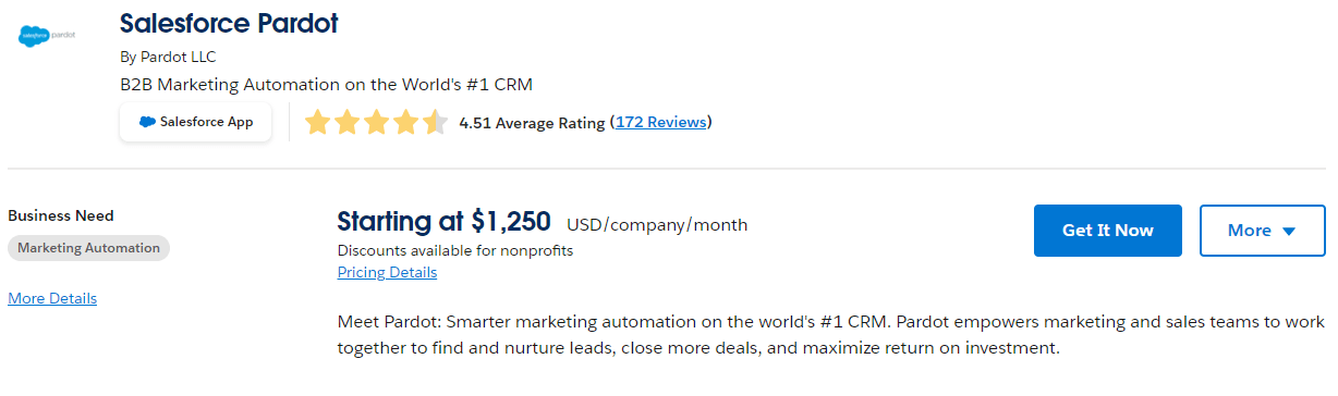 Salesforce pardot