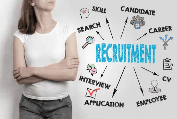 Best Recruitment Strategies