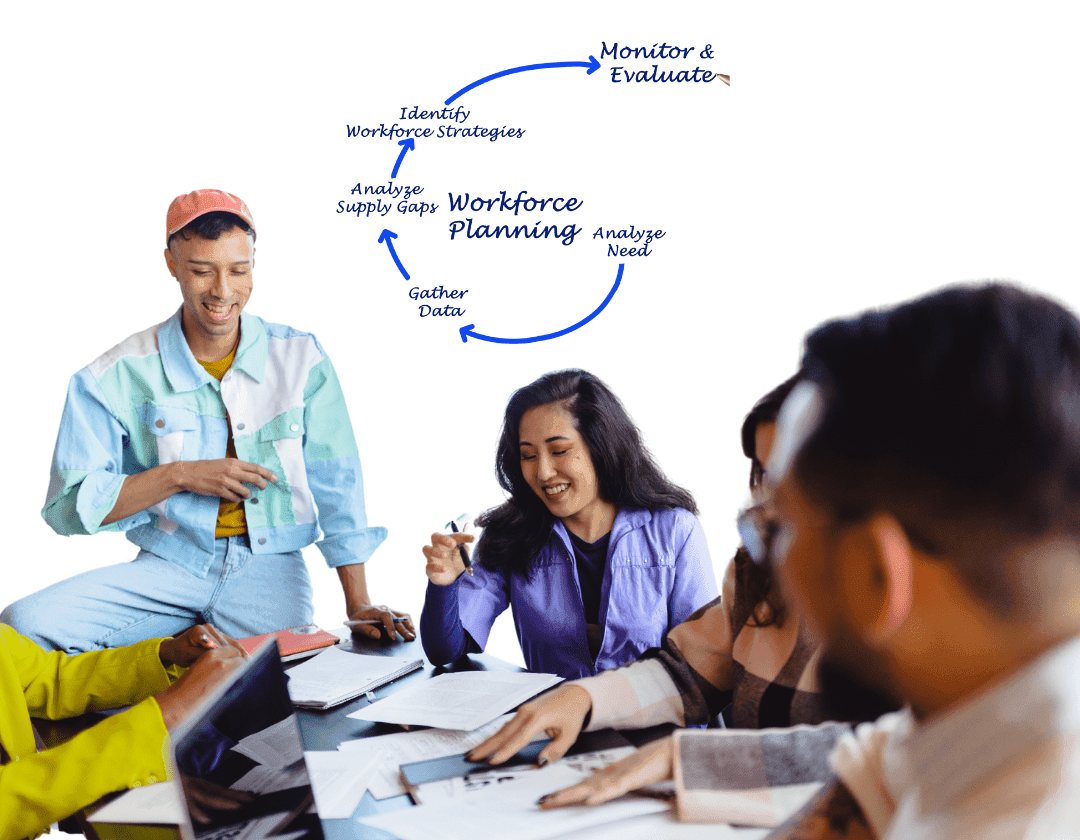 Workforce Development Manager Top Skills