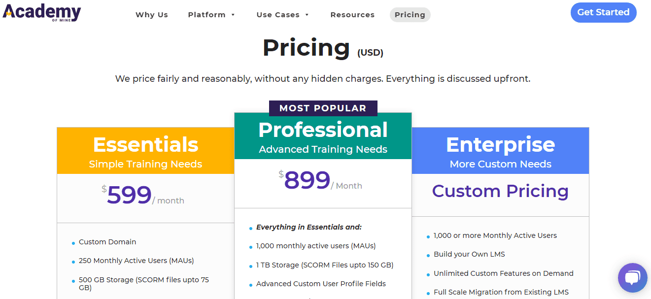 Academy of Mine Features and Pricing