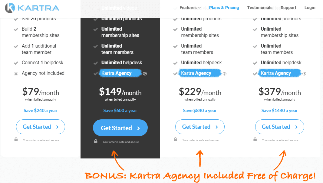 Kartra Online Course Platform Pricing