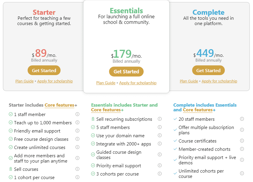 Pathwright Features and Pricing
