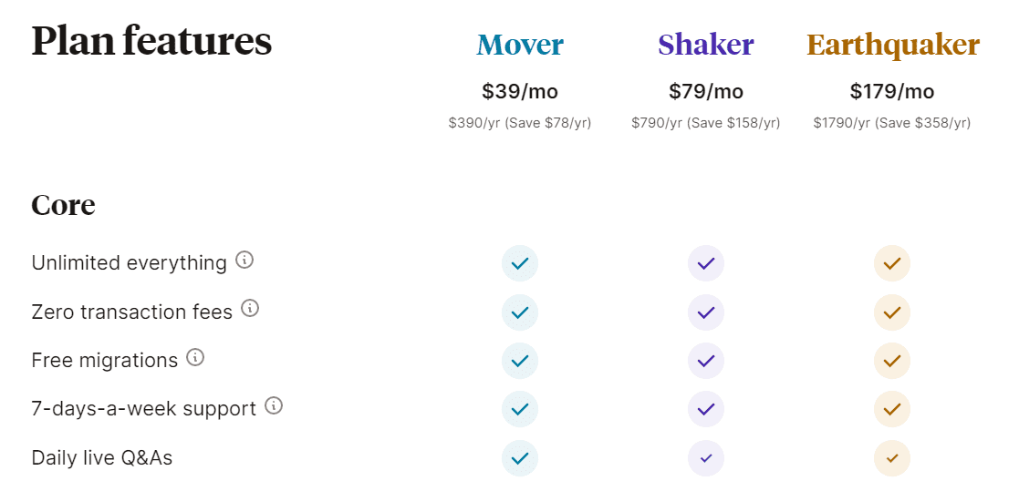 Podia Online Course Platform Pricing