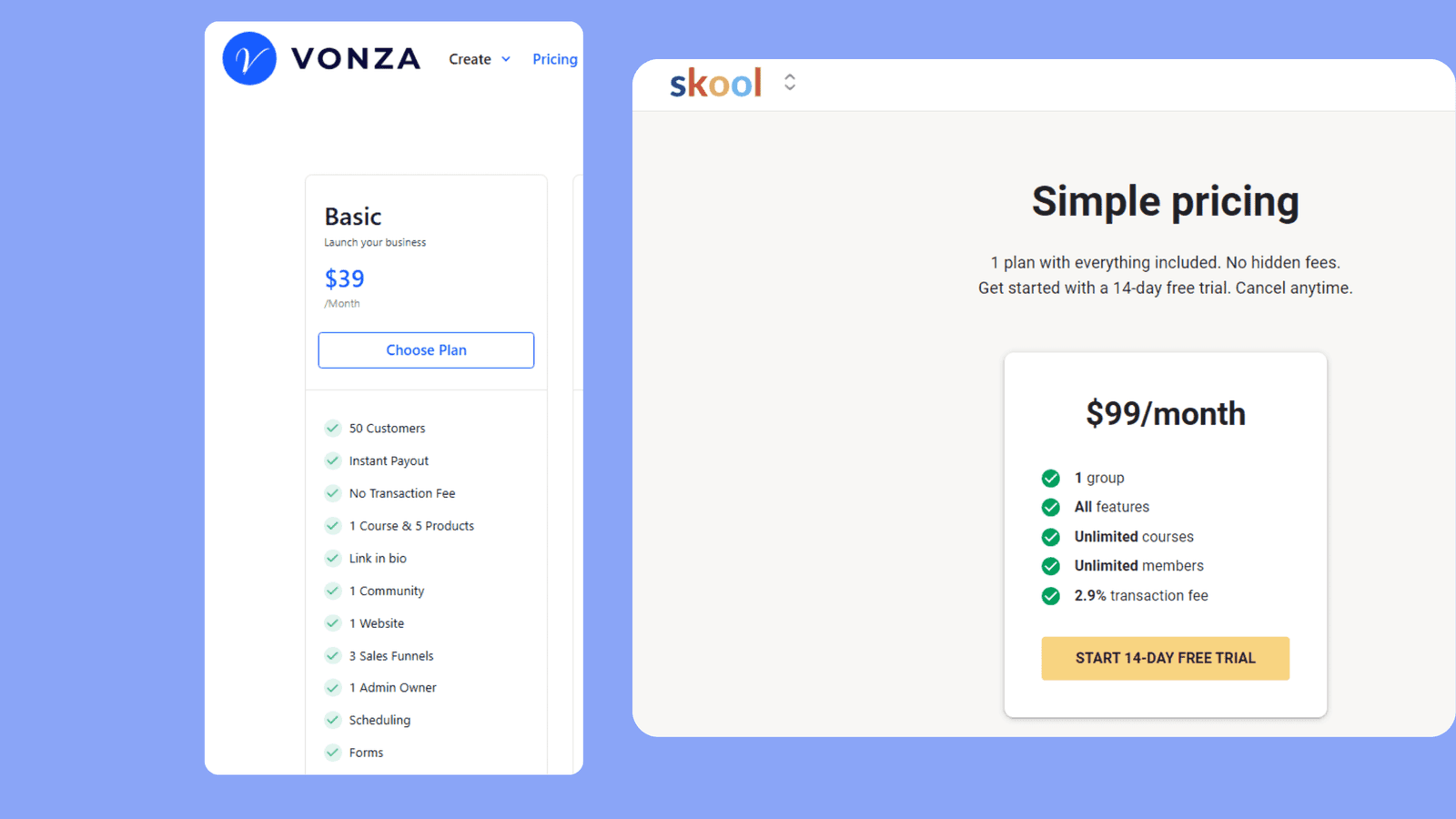 Best Skool Alternative for Free Communities