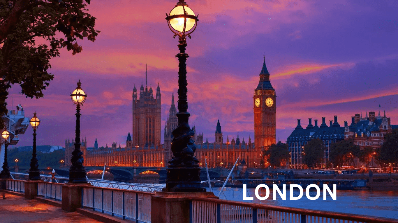 Best Vacation Destinations – London