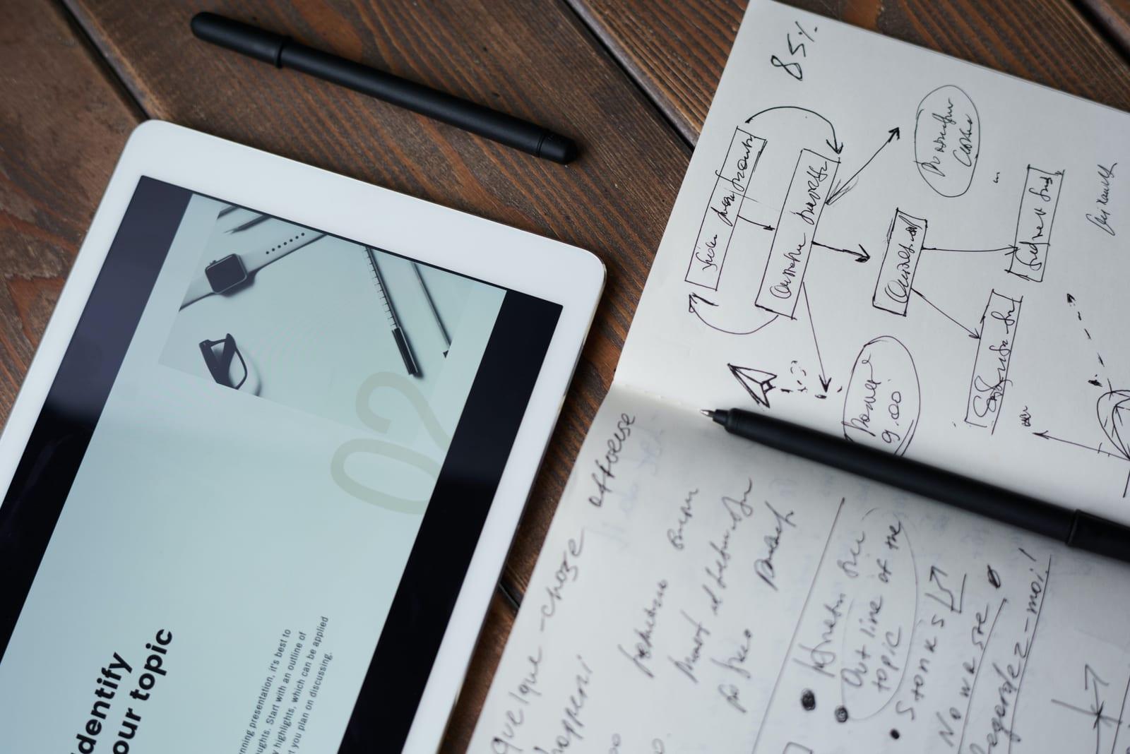 Content marketing strategies