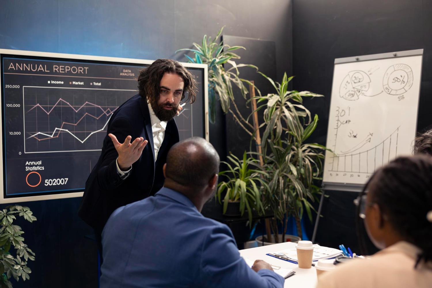 Market Analysis