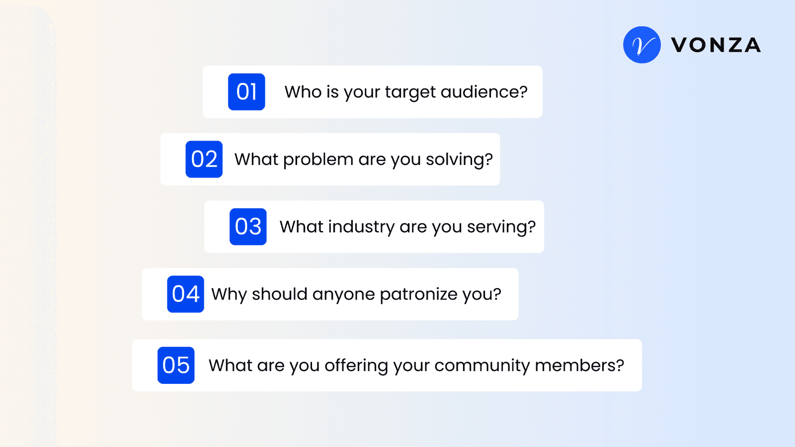 How to Grow and Scale to $100,000 a Year with an Online Community