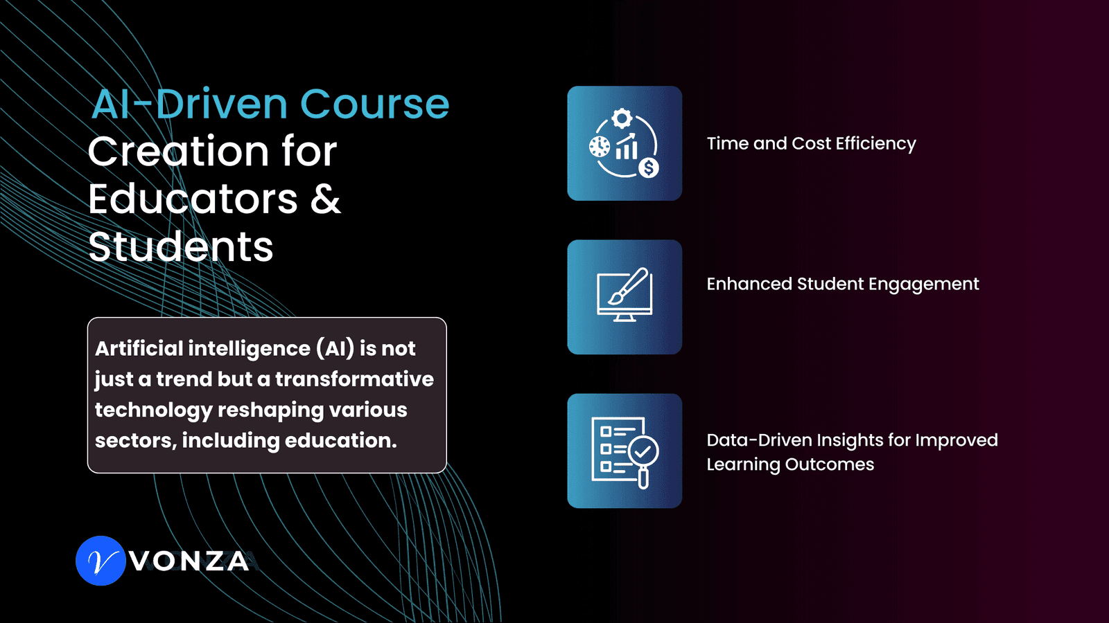 How AI is transforming Online Course Creation