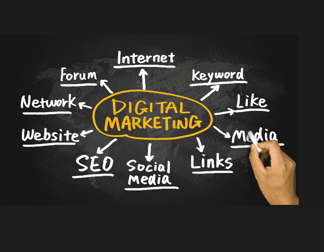 Best Digital Marketing Strategies in 2025