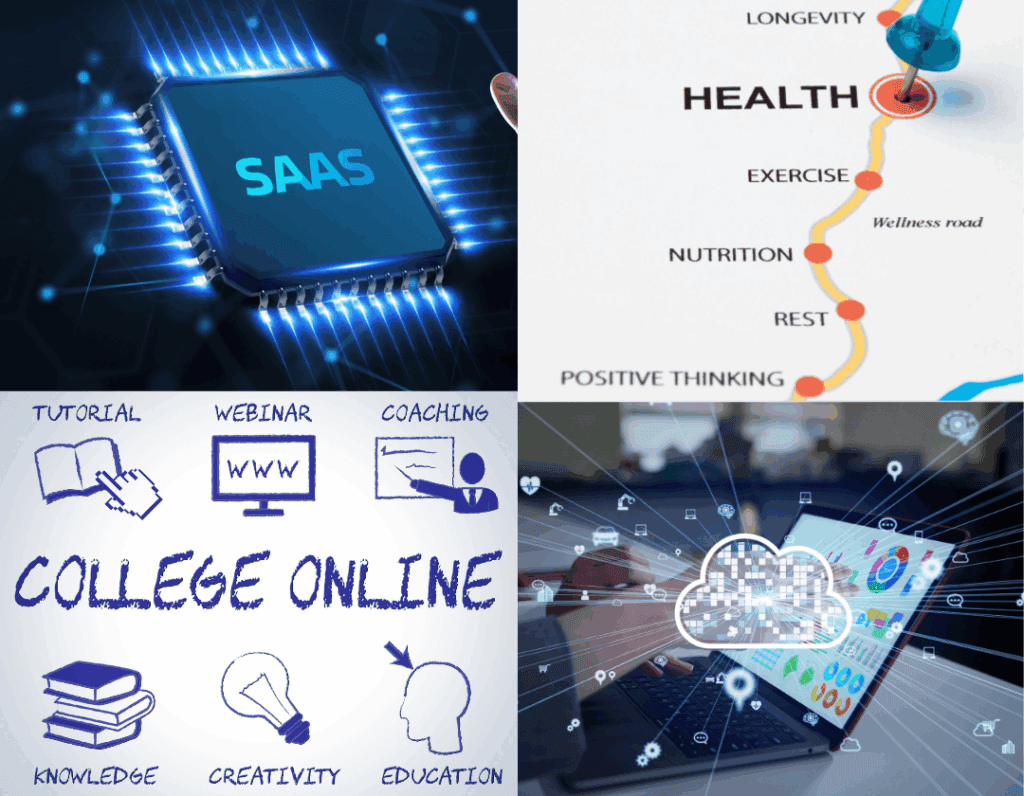 Most Lucrative Online Niches