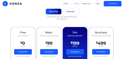 Pricing