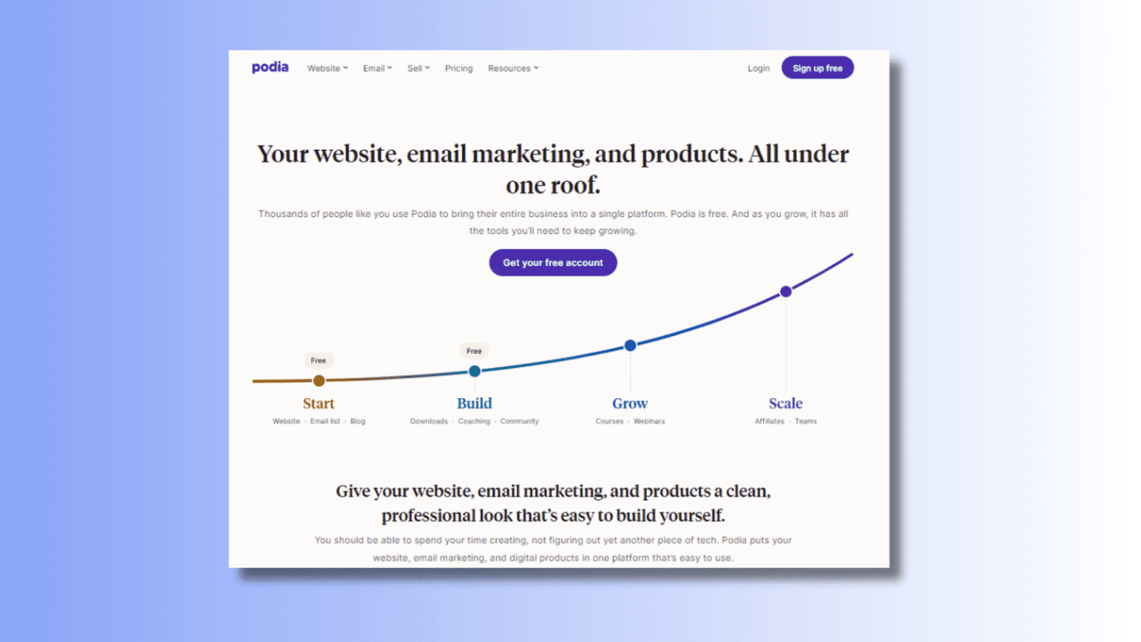 Podia: Best for Selling Digital Products