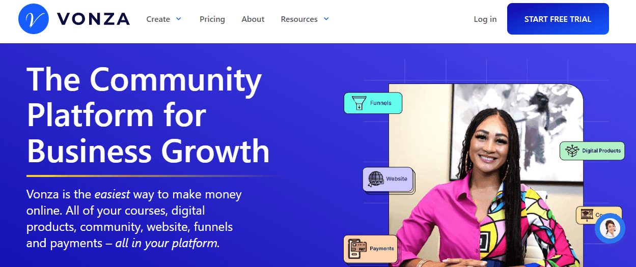 Vonza – Revolutionizing Online Community Building: Unleashing the Power of Vonza