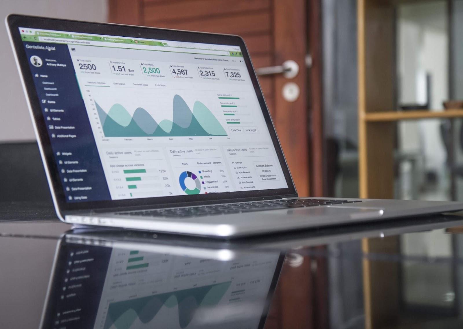 vonza; robust analytics